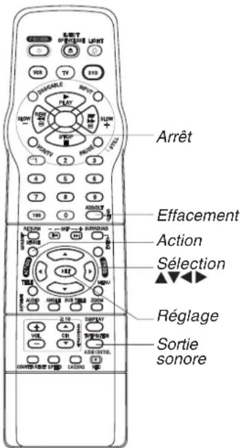 PANASONIC PVD4762K - *Important - 1