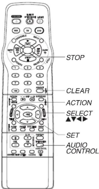 PANASONIC PVD4762K - Ready Checklist DECK is in DVD mode, press DVD. - 1