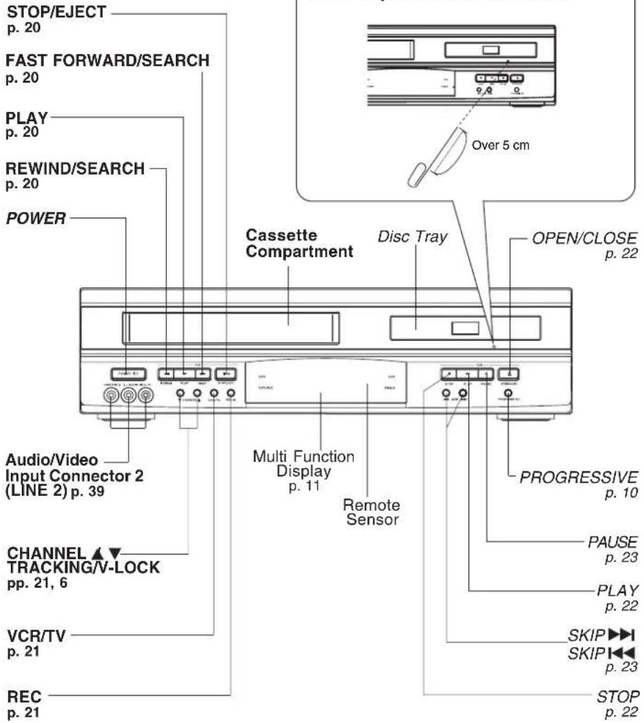PANASONIC PVD4762K - Front View of DECK - 1