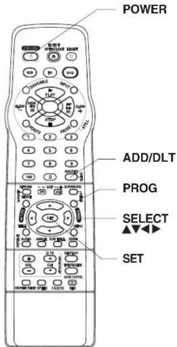 PANASONIC PVD4762K - Press PROG* to display Program. - 4