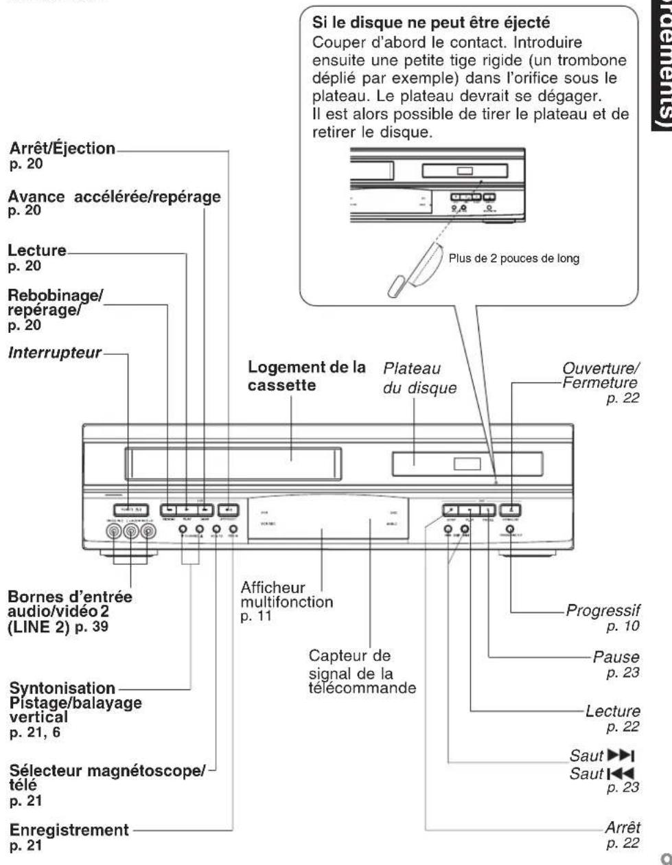 PANASONIC PVD4762K - Panneau avant de l'appareil - 1