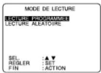 PANASONIC PVD4762K - Lecture programmée (CD-Viséo/CD) - 2