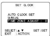 PANASONIC PVD4762K - Time Zone Adjust - 2