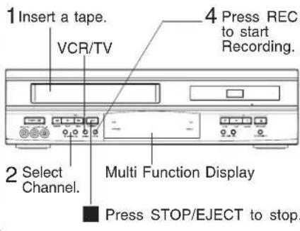 PANASONIC PVD4762K - Record using DECK buttons - 1