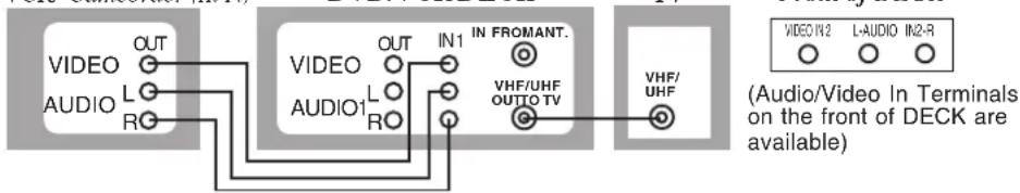 PANASONIC PVD4762K - Connection - 1