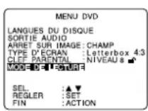 PANASONIC PVD4762K - Lecture programmée (CD-Viséo/CD) - 1