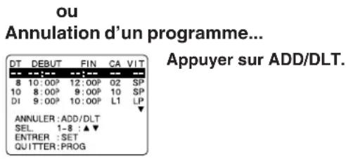PANASONIC PVD4762K - Révision, modification ou annulation de la programmation - 4