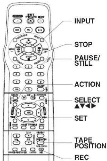 PANASONIC PVD4762K - Remote Warning Feature - 3