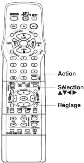 PANASONIC PVD4762K - Reage initial - 1