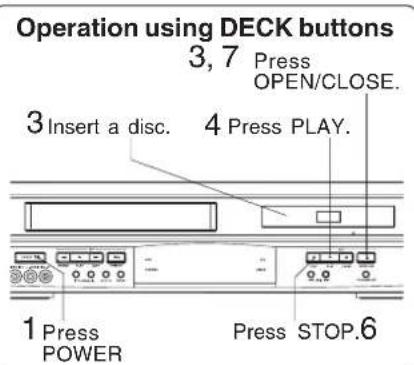 PANASONIC PVD4762K - Ready Checklist - 2