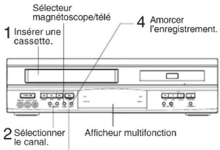 PANASONIC PVD4762K - Nota - 3