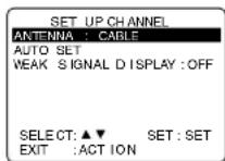 PANASONIC PVD4763SK - Channels - 2