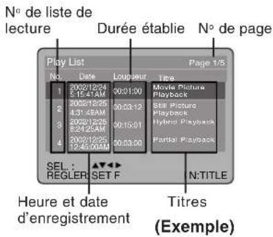PANASONIC PVD4763SK - L'utilisation des touches numériques amorce automatiquement la lecture. - 1