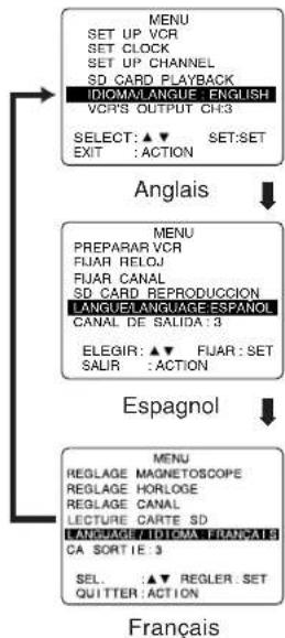 PANASONIC PVD4763SK - Langue - 2