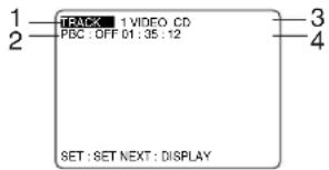 PANASONIC PVD4763SK - Elapsed playing time - 1