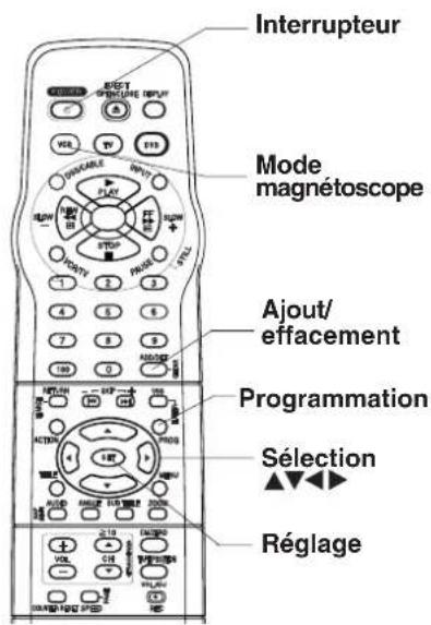 PANASONIC PVD4763SK - 2 - 3
