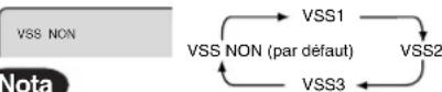 PANASONIC PVD4763SK - Rendu ambiophonique virtuel (V.S.S.) - 1