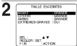 PANASONIC PVD4763SK - Suivre les étapes 1 et 2 ci-dessus ("Configuration des enceintes"). - 1