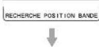 PANASONIC PVD4763SK - Affichage de position de la bande et la durée restante - 1