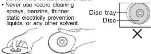 PANASONIC PVD4763SK - Handling precautions - 1