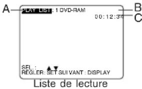 PANASONIC PVD4763SK - Durée de lecture écoulée - 2
