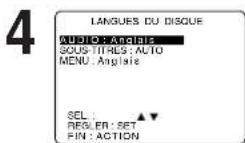 PANASONIC PVD4763SK - Langues du disque (DVD seulement) - 2