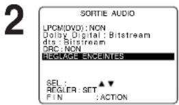 PANASONIC PVD4763SK - Suivre les étapes 1 à 3 à la page 54. - 1