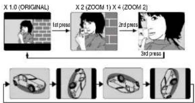 PANASONIC PVD4763SK - SLIDE SHOW mode - 2