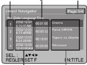 PANASONIC PVD4763SK - Appuyer sur ◀▶ pour sélectionner une page et appuyer sur ▲▼ pour sélectionner un titre (N° de programme). - 1