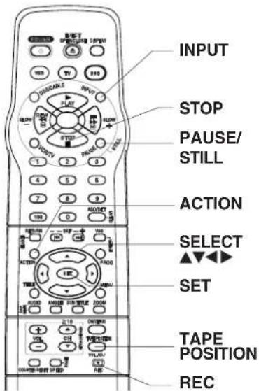 PANASONIC PVD4763SK - Remote Warning Feature - 3