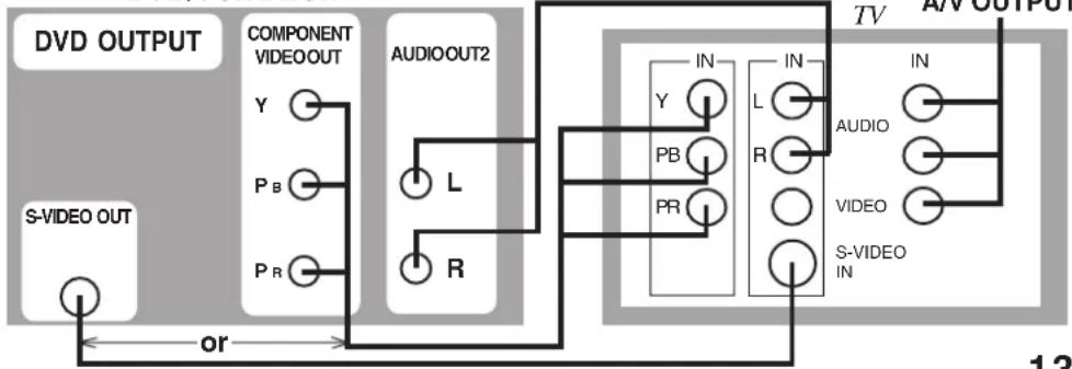 PANASONIC PVD4763SK - Notes - 1