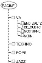 PANASONIC PVD4763SK - Lecture de fichiers MP3/WMA/JPEG - 3