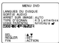 PANASONIC PVD4763SK - Lecture programmée (CD-Vidéo/CD) - 1