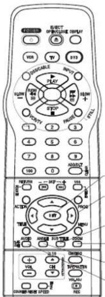 PANASONIC PVD4763SK - Nota - 3
