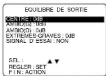 PANASONIC PVD4763SK - Équilibre de sortie - 1