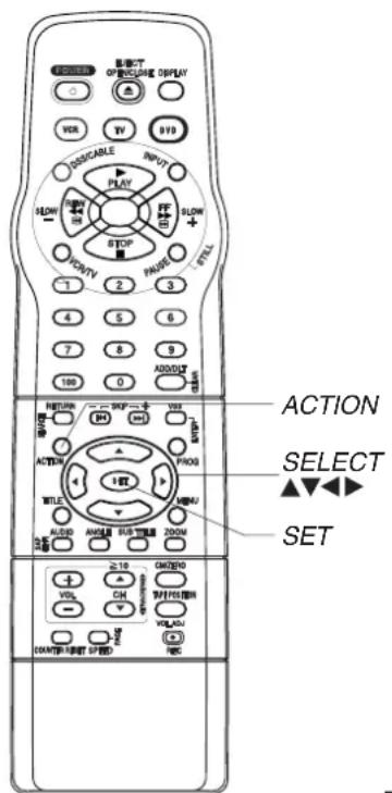 PANASONIC PVD4763SK - Press ACTION three times to exit. - 1