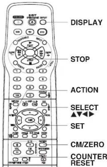 PANASONIC PVD4763SK - Special VCR Features - 1