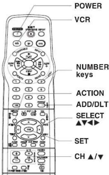 PANASONIC PVD4763SK - VCR's Output Channel - 3