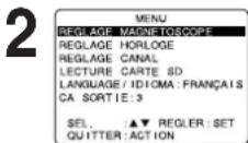 PANASONIC PVD4763SK - Sélecteur magnétoscope/télé - 1