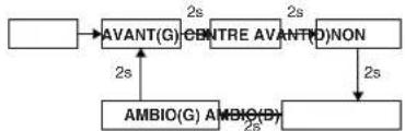 PANASONIC PVD4763SK - Appuyer sur - 1