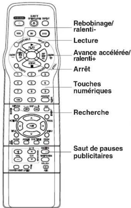 PANASONIC PVD4763SK - ■ Éjection automatique après lecture - 1