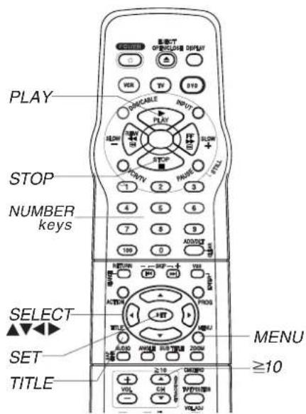 PANASONIC PVD4763SK - Press MENU to clear Play List menu. - 1