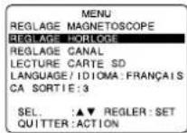 PANASONIC PVD4763SK - Horloge - 1