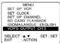 PANASONIC PVD4763SK - VCR's Output Channel - 2