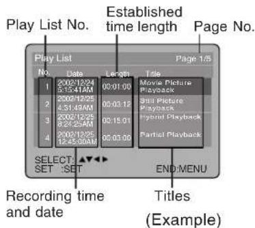 PANASONIC PVD4763SK - Press ◀▶ to select a page and press ▲▼ to select a title (Play List No.). - 1