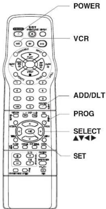 PANASONIC PVD4763SK - Press PROG - 1