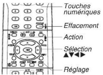 PANASONIC PVD4763SK - Liste des préparatifs - 1