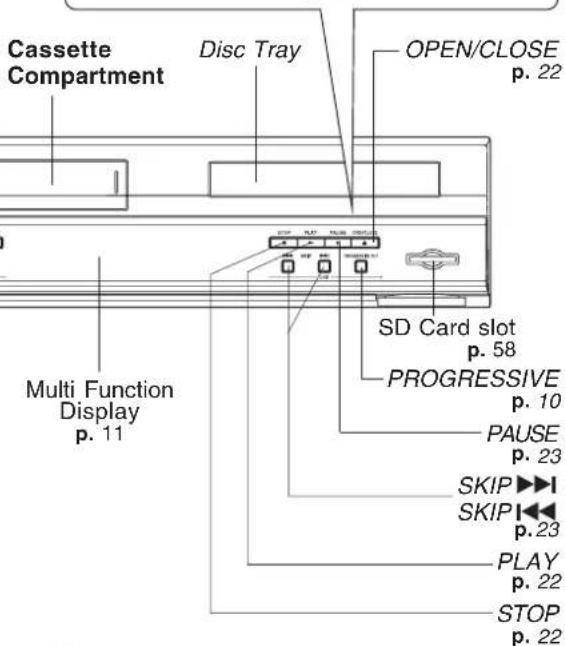 PANASONIC PVD4763SK - Front View of DECK - 2