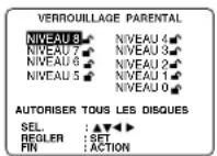 PANASONIC PVD4763SK - Verrouillage DVD (DVD seulement) - 3