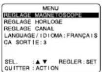 PANASONIC PVD4754SK - Modification des réglages de la langue d'affichage, - 1